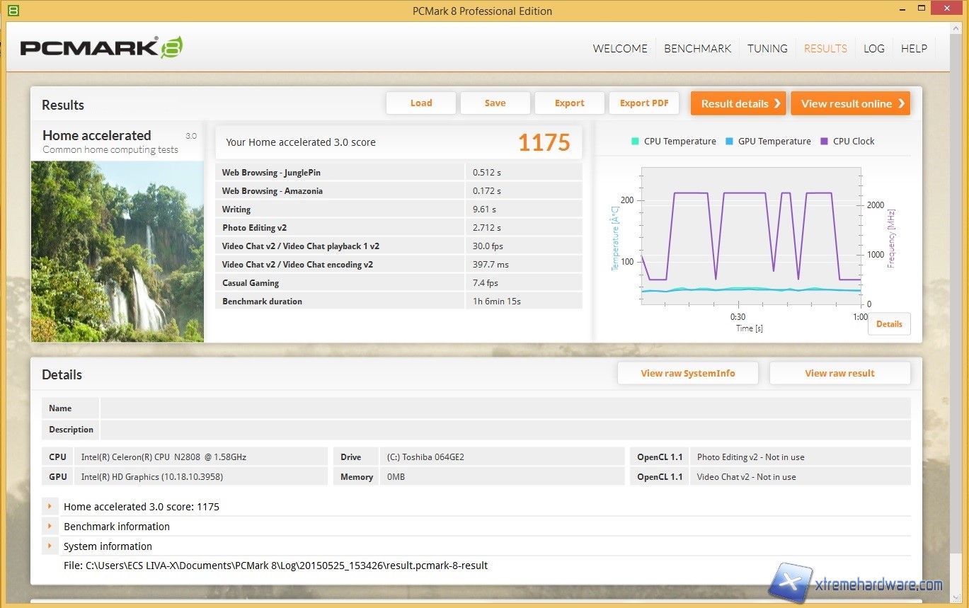 pcmark